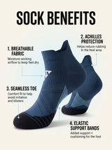 RESFIT RESFIT™ Compression Running Socks product image 10
