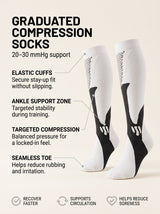 RESFIT Advanced Compression Socks premium product hero