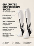 RESFIT Advanced Compression Socks premium product hero