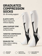 RESFIT Advanced Compression Socks premium product hero