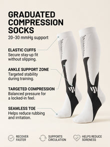 Calcetines de compresión avanzados RESFIT™