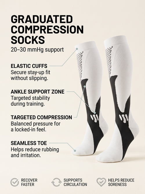 RESFIT Advanced Compression Socks premium product hero