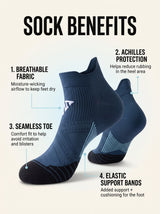 RESFIT RESFIT™ Compression Running Socks - 2 Pack Bundle product image 10